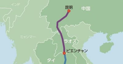 NX中国／中国―ラオスの国際鉄道を利用した複合輸送サービス開始