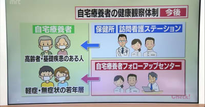 新型コロナ　感染者急増で「訪問看護ステーション」の現場は・宮崎県