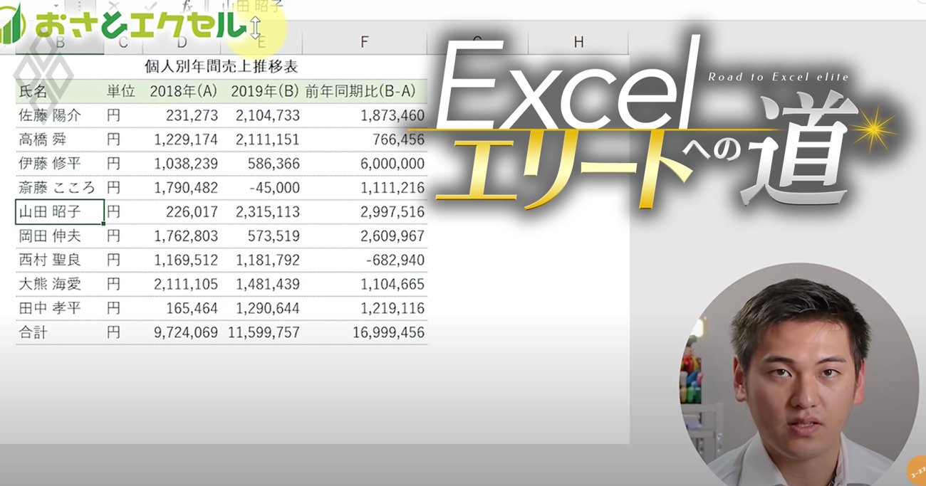 Excel「爆速ショートカット」おすすめランキング【初級】人気YouTuber直伝 - Excelエリートへの道