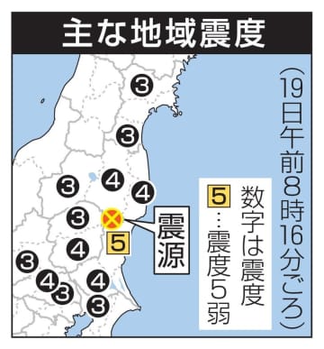 茨城で震度5弱、M5.4　福島震源「被害報告なし」