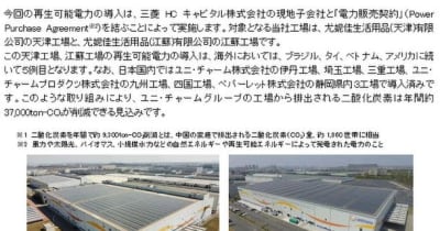 ユニ・チャーム、中国「天津工場」「江蘇工場」に再生可能電力を導入