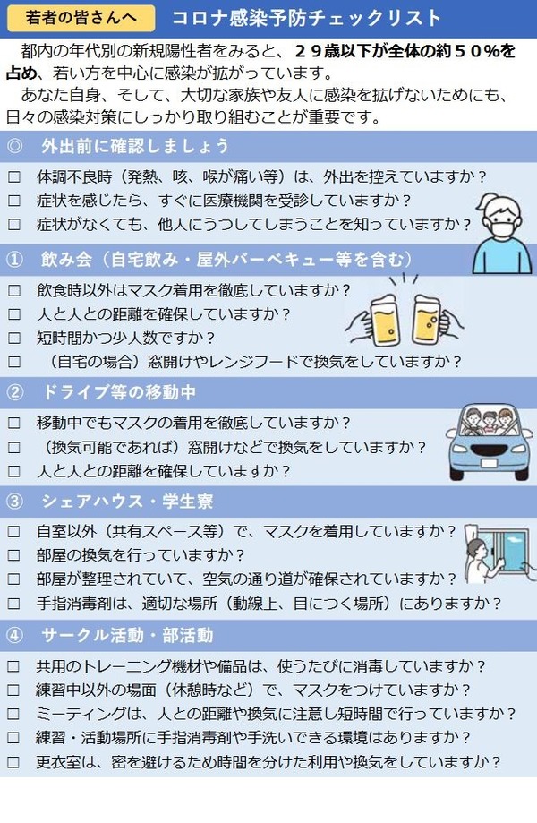 【GW2022】若者向けコロナ感染予防チェックリスト、東京都