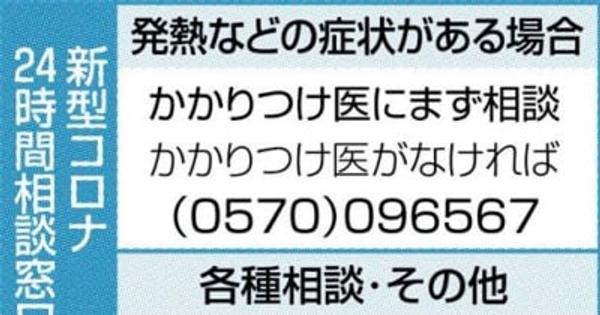 ＜速報＞熊本県内468人感染　新型コロナ