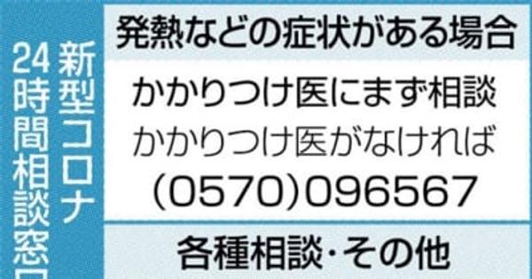 ＜速報＞熊本県内266人感染　新型コロナ