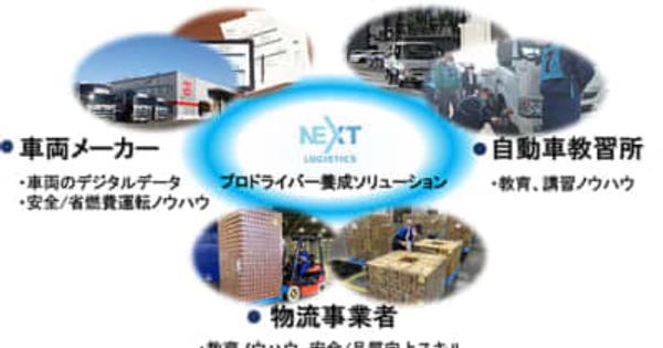 NEXT Logistics Japan／プロドライバー養成ソリューション提供
