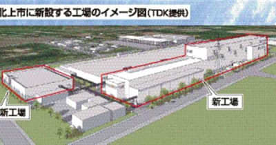 TDK、北上市に新工場　EV需要増、過去最大の500億円投資
