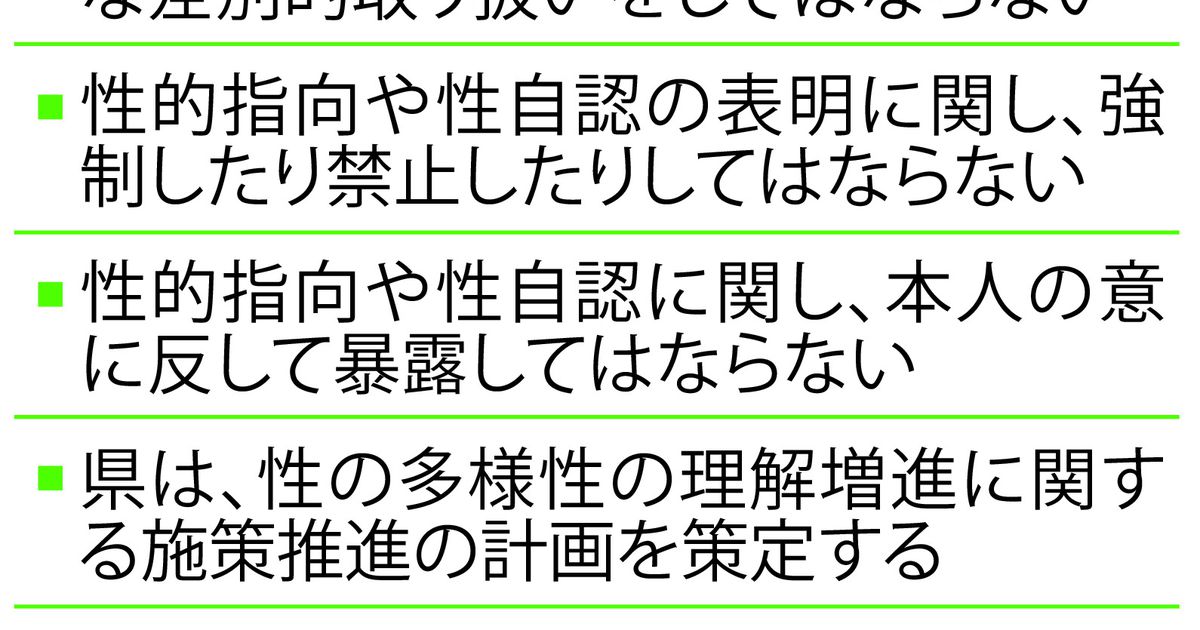 埼玉県議会自民会派、ＬＧＢＴ条例案提出へ