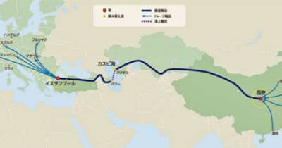 NX中国／カスピ海を経由する新複合輸送サービスを開始