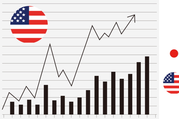 米国株が乱高下！ ―― どうなる日本株！？　逆行高を目指せそうな好業績銘柄は？