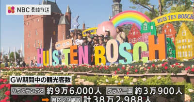 コロナ前の6割まで回復　長崎県内GW観光客数は38万人