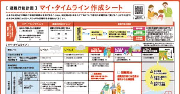 横浜市 ｢避難行動計画の作成を｣ ｢マイ・タイムライン｣認知度低く　横浜市中区・横浜市西区