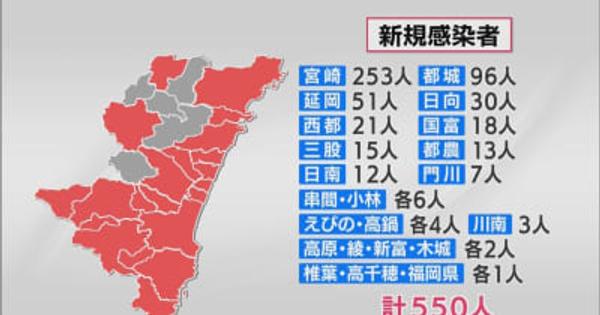 新型コロナ　宮崎県内で新たに５５０人感染　宮崎県内でも「BA．2」にほぼ置き換わる・宮崎県