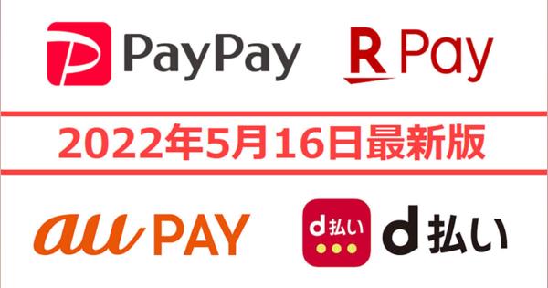 d払い・PayPay・楽天ペイ・au PAYキャンペーンまとめ【5月16日最新版】