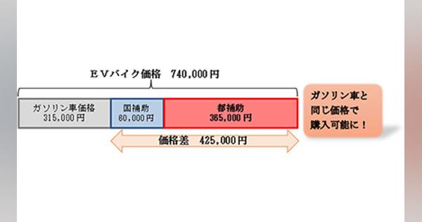東京都、EVバイク補助金の受付開始　ガソリン車と同じ価格で購入可能に