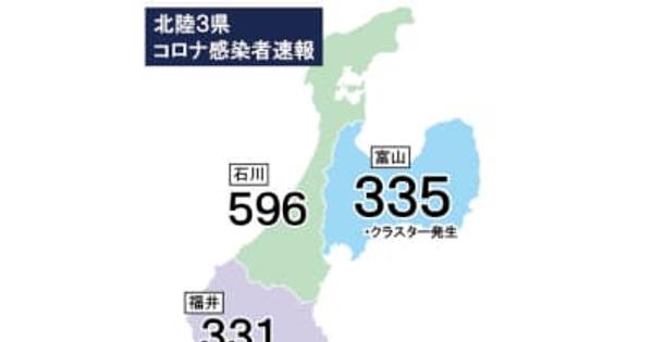 富山県内335人感染（18日発表）