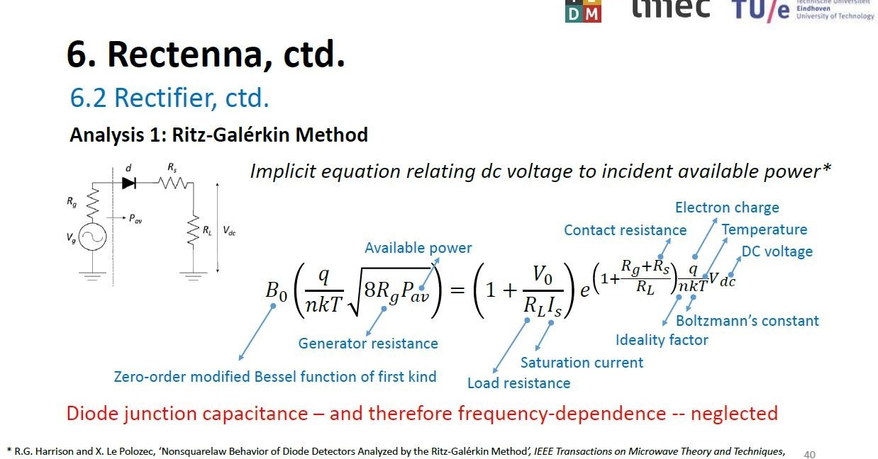 ダイオードを使った整流回路の解析：Ritz-Galerkin（リッツ・ガラーキン）法