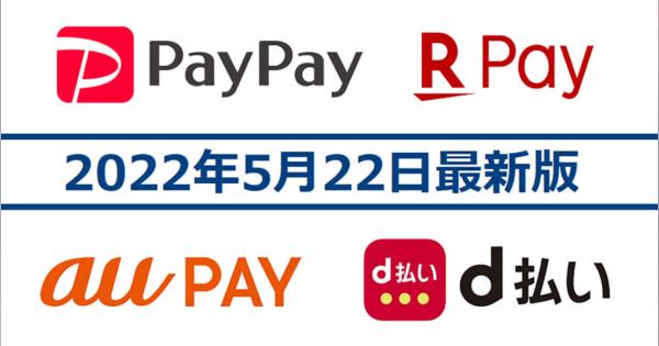 d払い・PayPay・楽天ペイ・au PAYキャンペーンまとめ【5月22日最新版】
