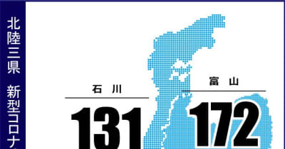 石川県内で131人感染　新型コロナ（5月24日発表）
