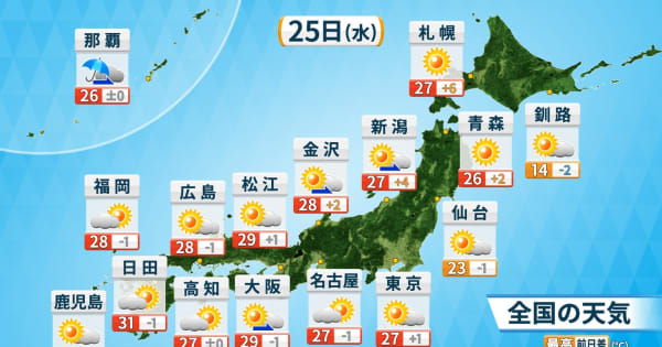 25日(水)の天気　広く晴れて夏日や真夏日に　西・東日本・東北南部では天気急変に注意