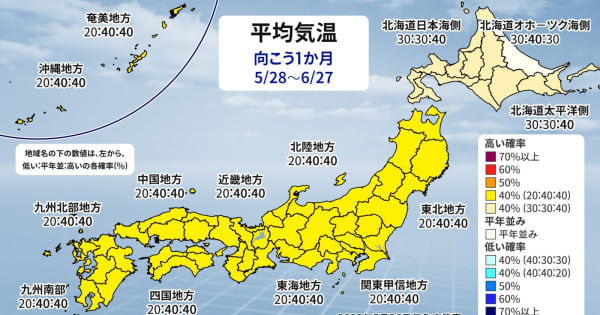 東・西日本と沖縄・奄美で気温が高い　気象庁1か月予報