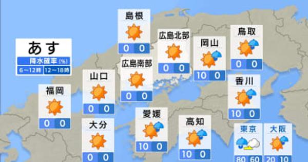 【あす(金) 広島の天気】天気回復 青空＆暑さ戻る