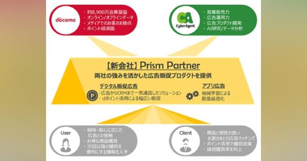ドコモとサイバーエージェント、広告の新会社「Prism Partner」を設立