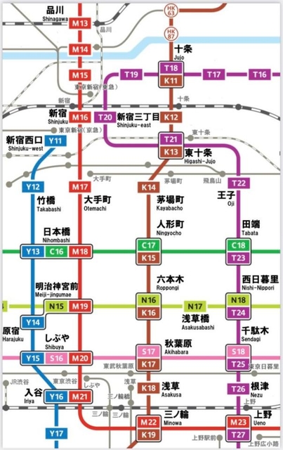 「東京から大阪への転勤者の脳内理解」 大阪の駅をイメージで東京の駅に置き換えた路線図が話題