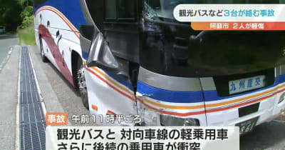 阿蘇市で観光バスなど３台が絡む事故　2人けが
