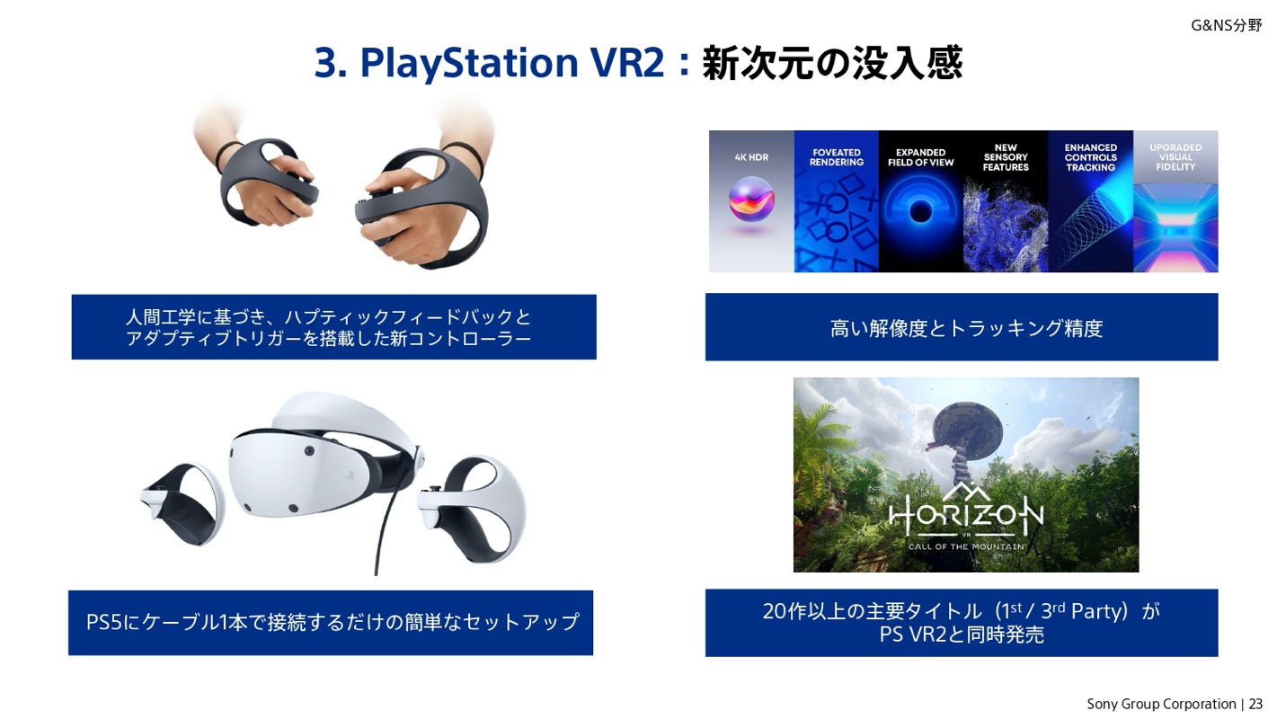 BLC/NFT/メタバース記事まとめ(5月23日～27日)PlayStation VR2、メタバースサービス「AZITO」、「bitFlyerクレカ」