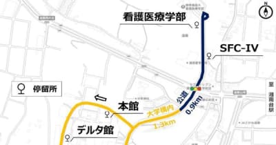 慶應義塾大学SFC研究所と神奈川中央交通、自動運転の循環シャトルバスを運行開始