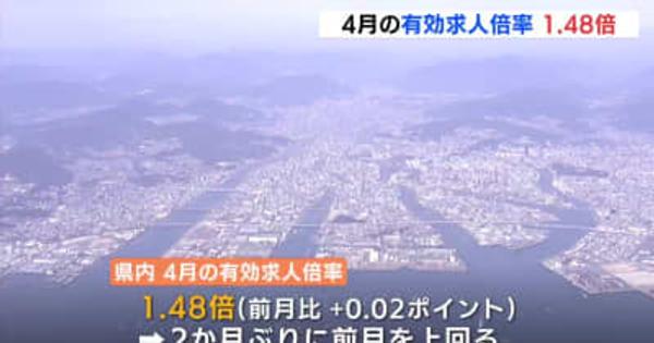広島　４月の有効求人倍率1.48倍　２か月ぶり前月を上回る