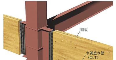 熊谷組ら／中高層Ｓ造建築物の木質耐震垂れ壁にＣＬＴ採用、意匠性も向上