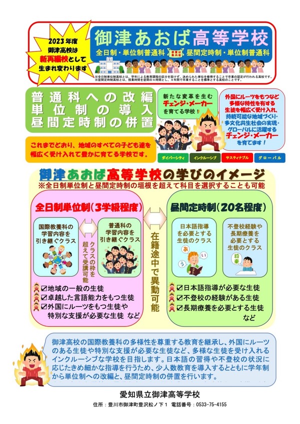 【高校受験2023】愛知県立高、新たに2校が改編計15校で改編等実施