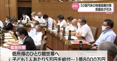 宮崎県議会　物価高騰対策に伴う50億円余りの補正予算案を前倒しで可決