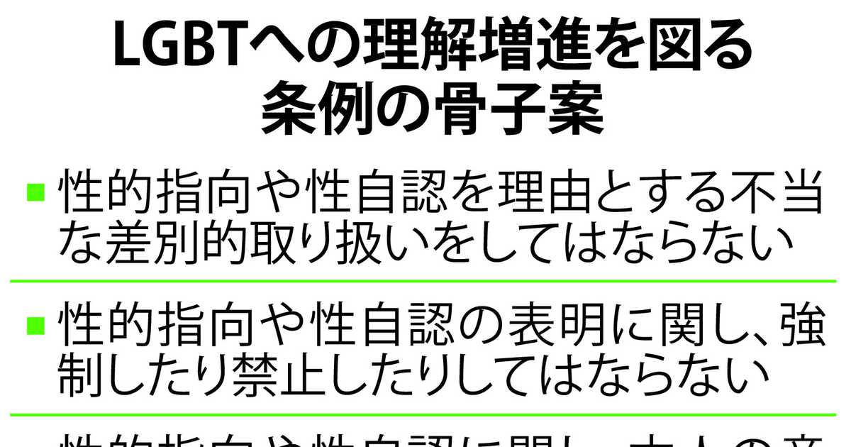 ＬＧＢＴ条例案、２３日提出へ　埼玉県議会自民会派
