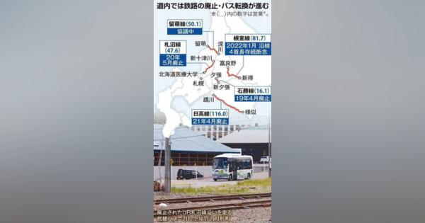 ＜漂う政　北海道から＞５　地域任せ、消える鉄路