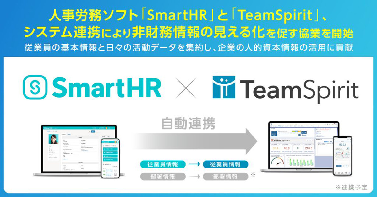 「SmartHR」と「TeamSpirit」が連携、非財務情報の可視化を促進