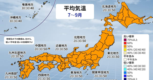 北・東・西日本で高温　ラニーニャ現象の影響も　気象庁3か月予報