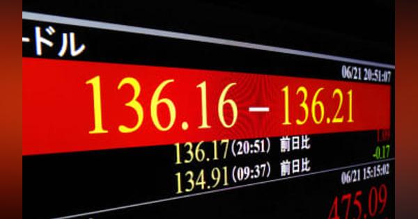 円安、24年ぶり136円台　日米の金利差拡大