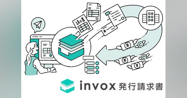 「invox発行請求書」提供開始　請求書発行と入金消込を低コストで実現