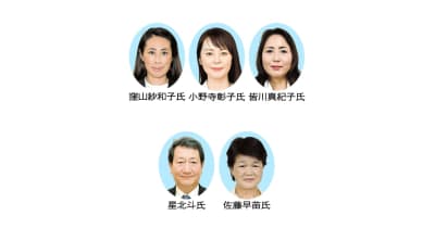 参院選福島県選挙区の得票目標　与党「奪還へ45万票」　野党「死守へ46万票」