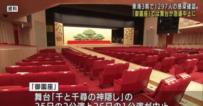 公演関係者に新型コロナ感染確認　御園座で舞台「千と千尋の神隠し」が一部中止　名古屋市