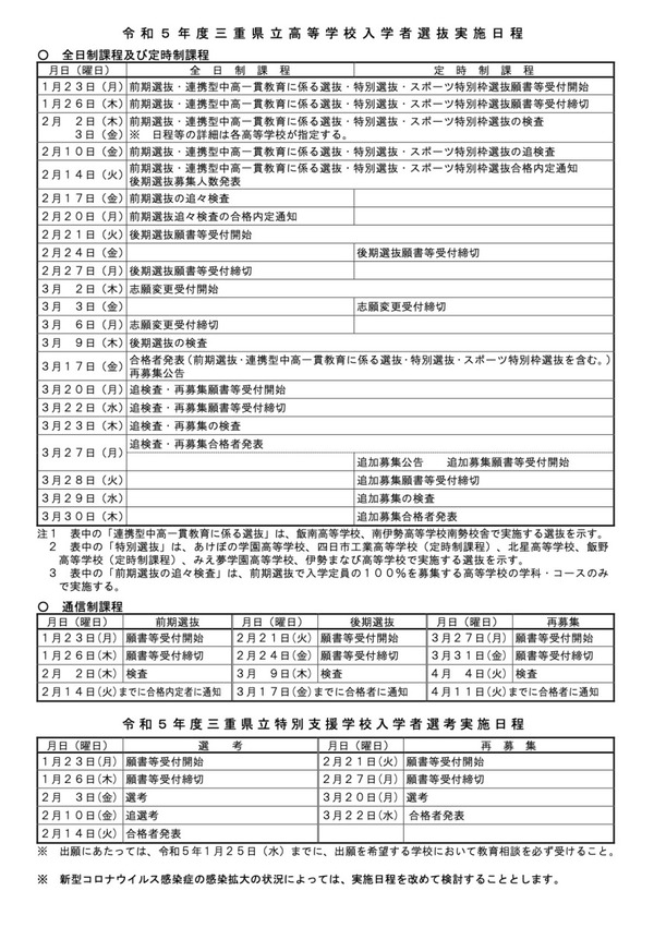 【高校受験2023】三重県立高校入試日程、前期2/2-3・後期3/9