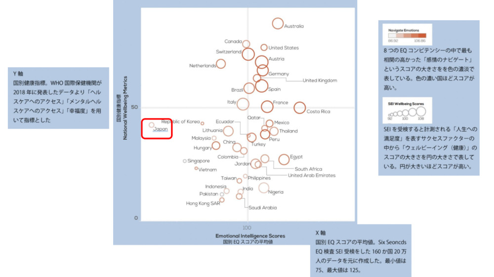 世界的に特異な日本の「リーダーシップ文化」　幸福度の高い国との「チーム作り」に見る違い