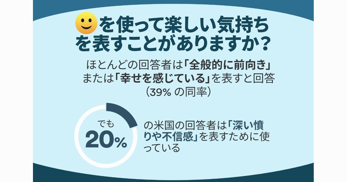 解釈が分かれる絵文字に注意 幸せを伝えたつもりが怒りに誤解される恐れも