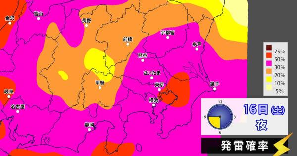 【関東の天気】3連休は大雨のち熱中症に十分注意　東京都心大雨ピークは今夜遅く