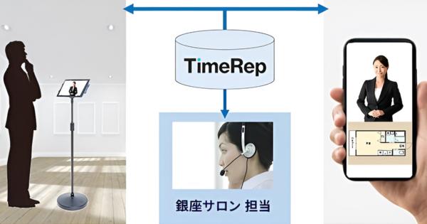 東急リバブル、マンション販売に無人案内とリモート接客を導入