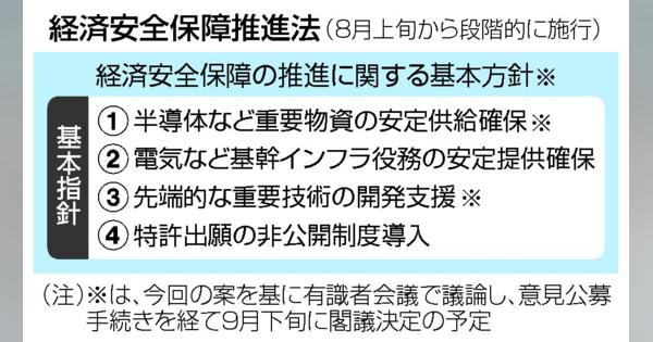 経済安保法、８月から段階施行　重要技術にＡＩなど２０分野―政府