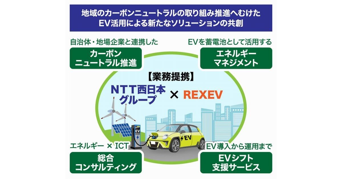 NTT西日本、電気自動車の普及に向けた課題解決のためREXEVと協業