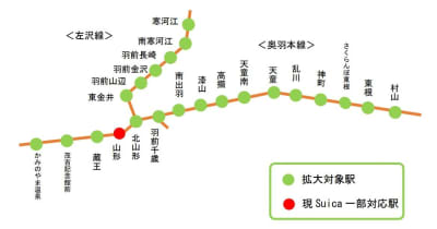山形県内の21駅をSuica対象駅に追加、JR東